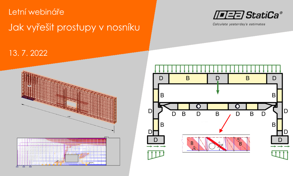 Jak vyřešit prostupy v nosníku